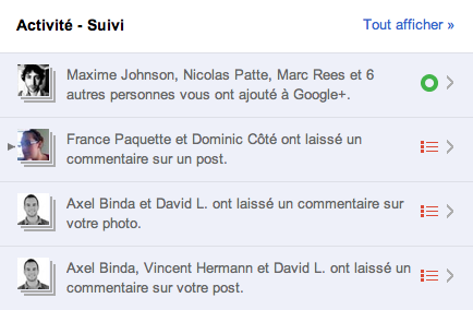 Google+ Plus