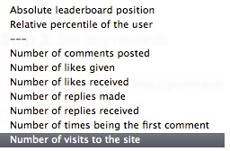Disqus
