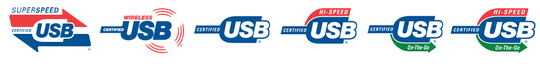 USB norme