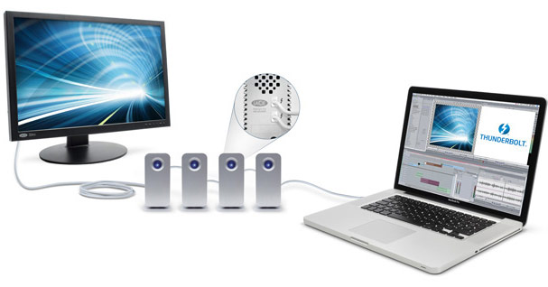 LaCie Thunderbolt CES
