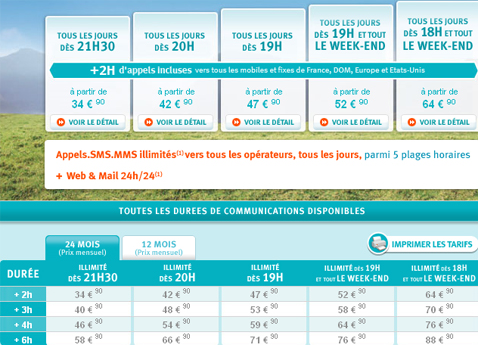 Bouygues Telecom Neo