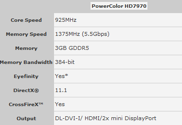 Powercolor Radeon HD 7970 V2