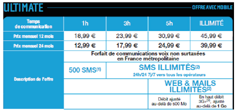 NRJ Mobile ultimate