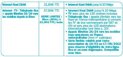 Bouygues Telecom 19 mars