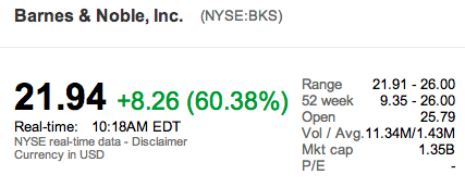 Barnes & Noble bourse 30 avril 2012