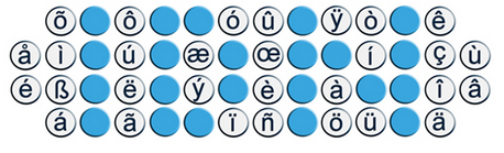AFNIC .fr accents
