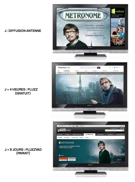Application Pluzz Vad