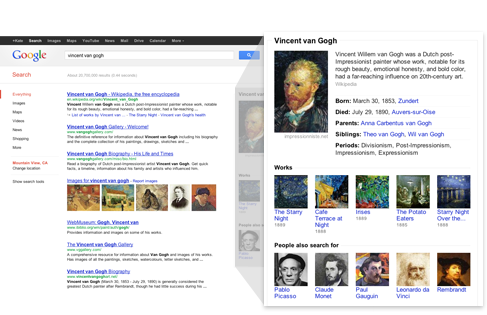 Knoledge Graph Google