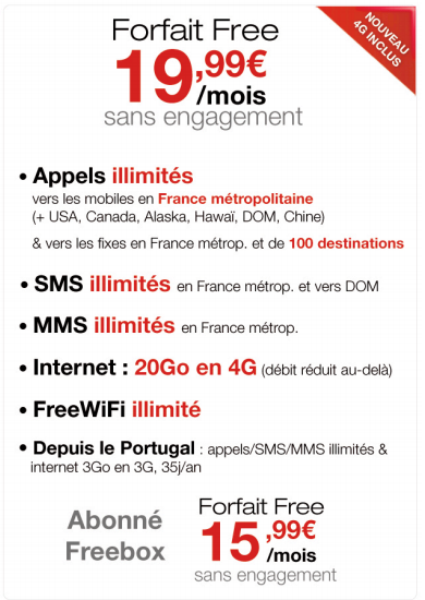 Free Mobile 20 Go De 4g Incluse Pour Le Forfait A 15 99