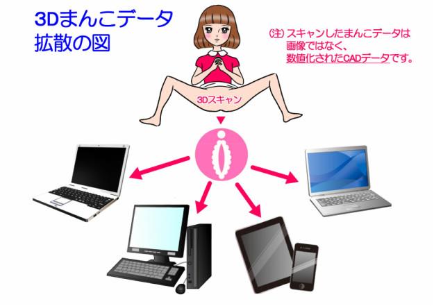 Japonais sexe documentaire