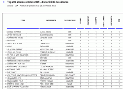 musique en ligne