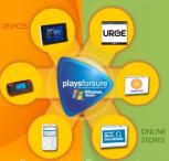 playsforsur