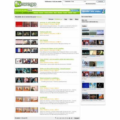 une video kewego