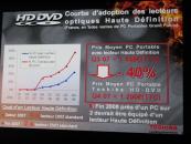 conférence HD-DVD