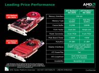 Radeon HD 3850 3870