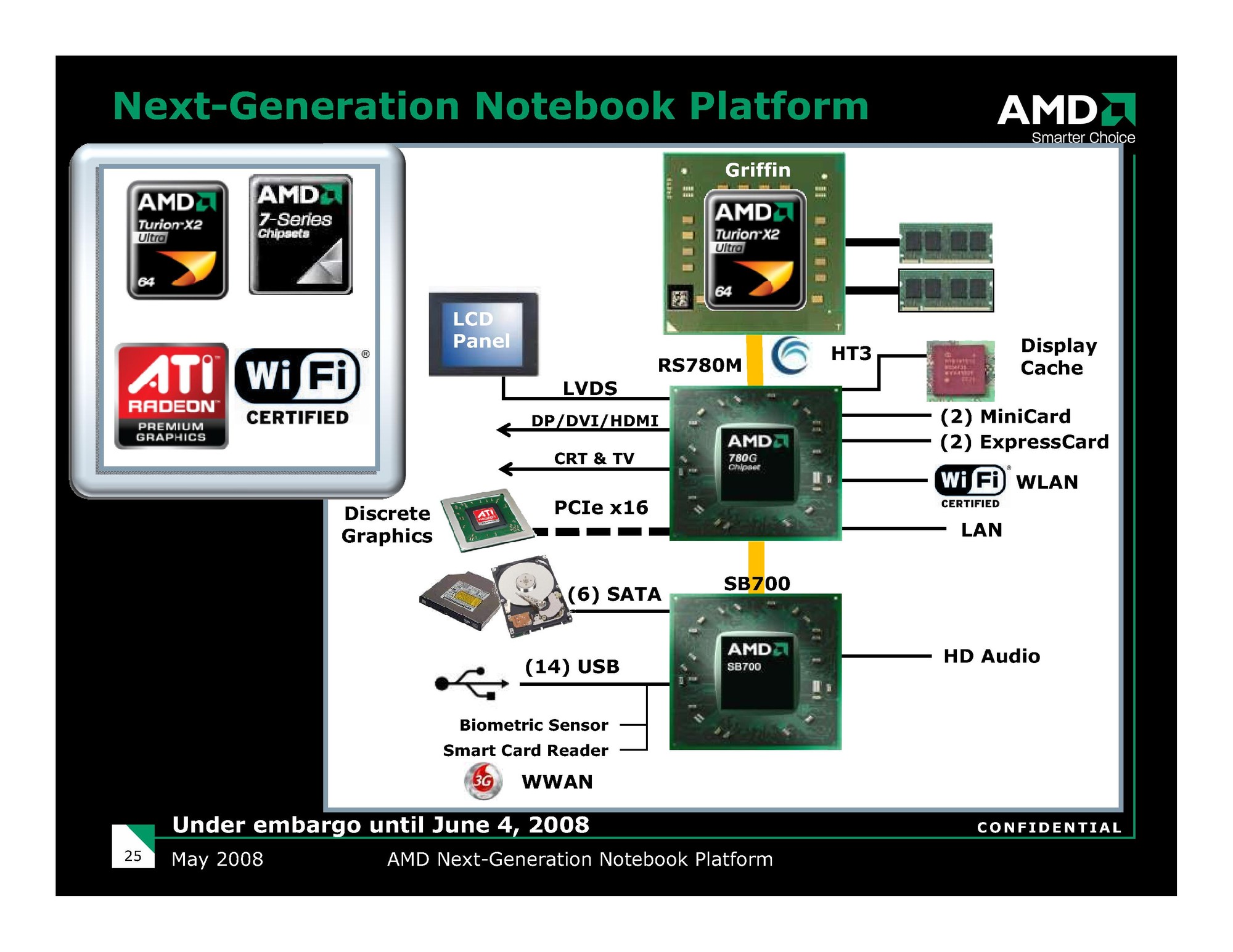amd puma plus amd puma plus