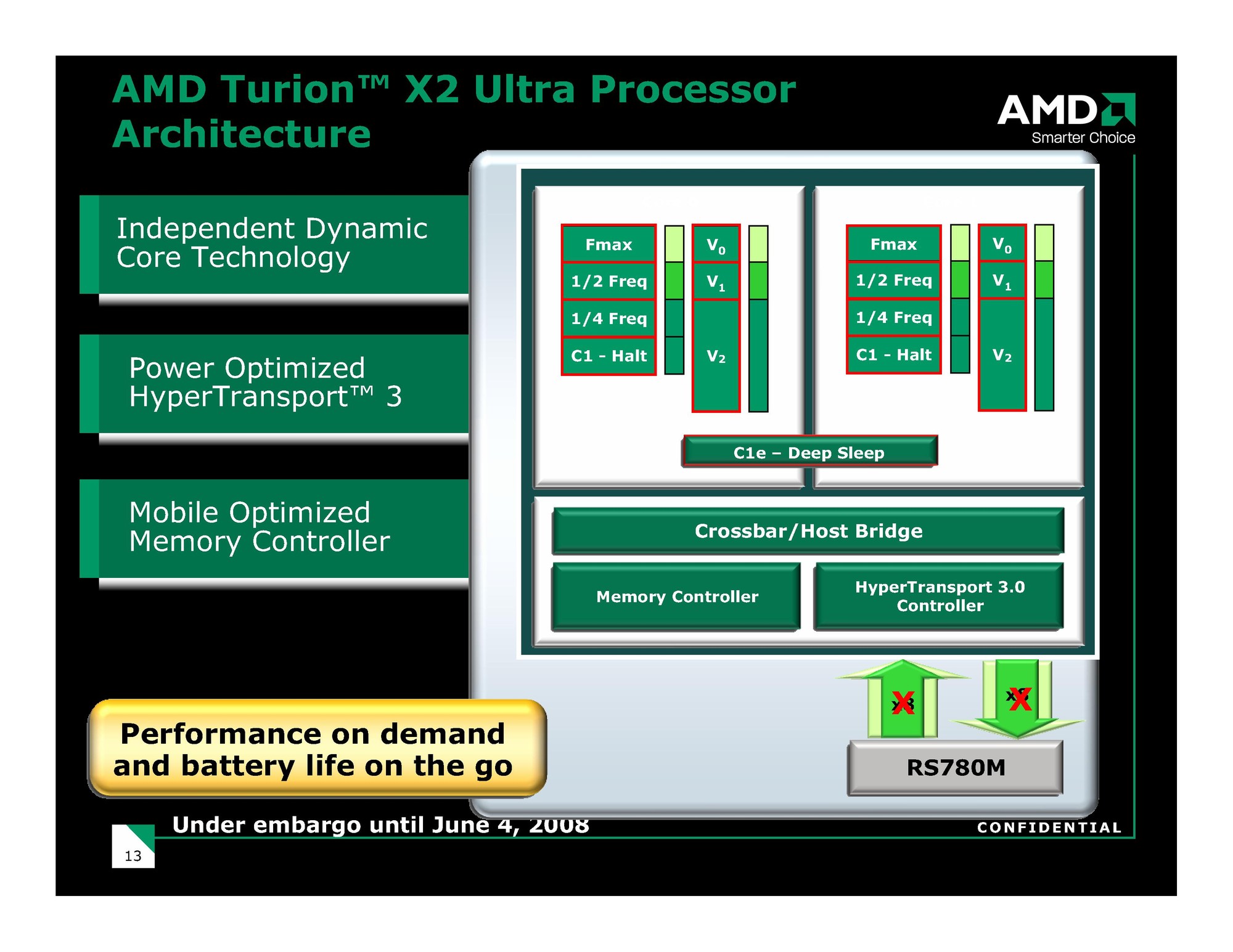 amd puma plus amd puma plus