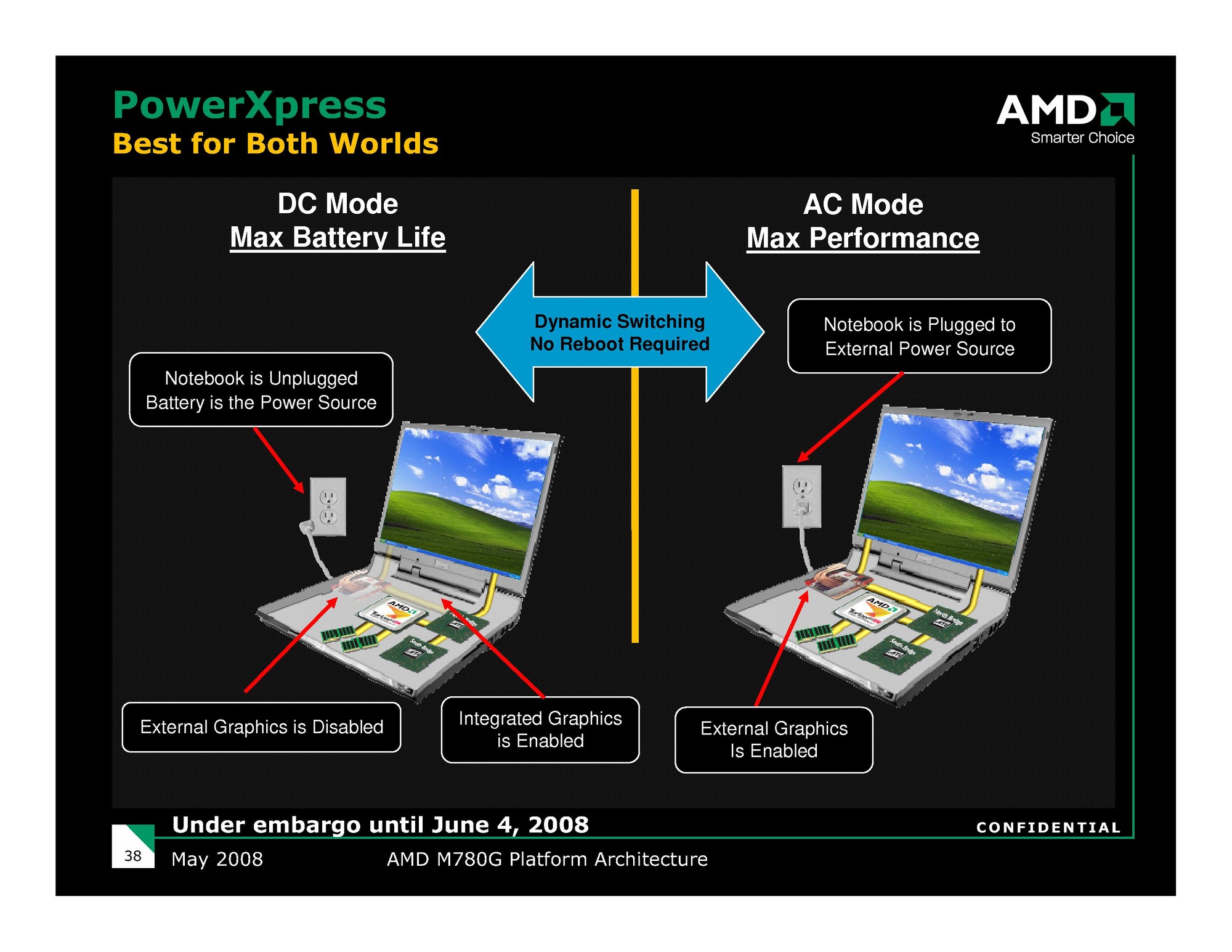 amd puma plus amd puma plus