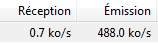 numericable