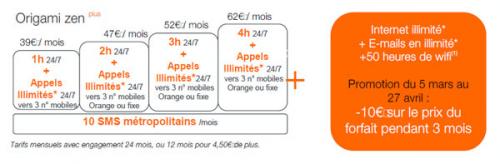 Forfait Orange Origami Zen Plus
