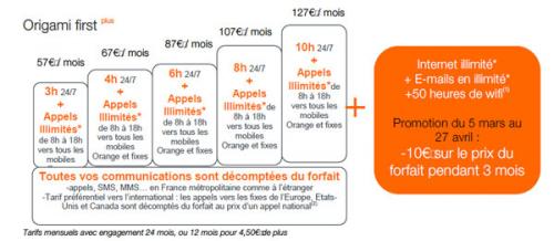 Forfait Orange Origami First Plus