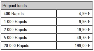 prix RapidShare