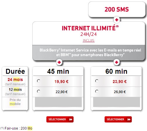 geolocalisation virgin mobile
