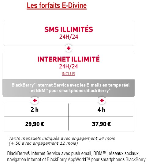 Virgin Mobile BlackBerry forfait E-Divine