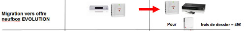 neufbox evolution migration