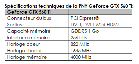 PNY GeForce GTX 560 Ti XLR8