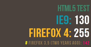 ie9