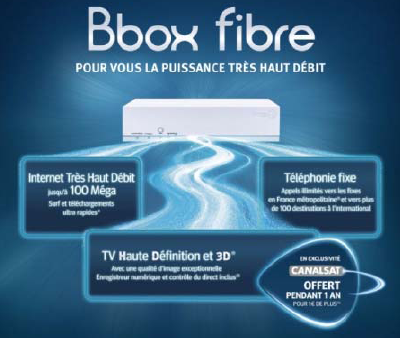 Bouygues Telecom Bbox fibre