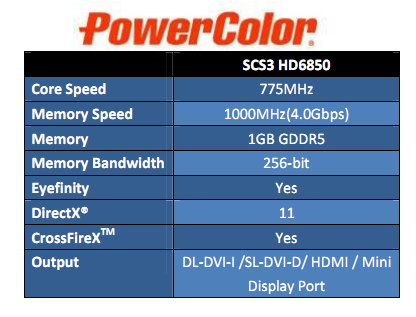 powercolor Radeon HD 6850 SCS+