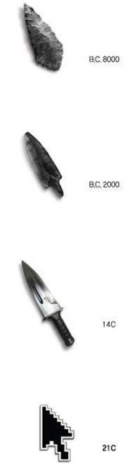 cursor_evolution