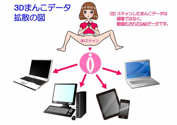 Megumi Igarashi 3D vagin