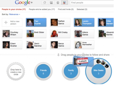 Google plus reseau social