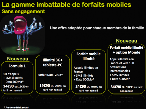 Numericable document comparatif forfaits mobiles
