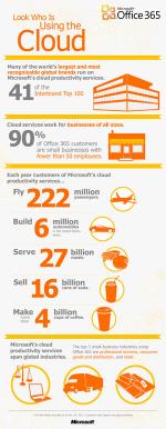 office 365