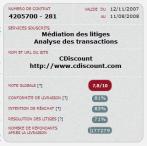 fia-net fianet cdiscount