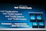 IDF Intel Day 2 Renee Visual Adrenaline