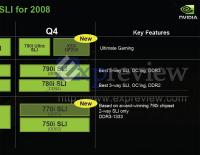 770i SLi