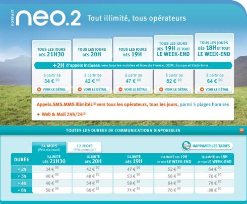 Bouygues Telecom Neo Internet illimité
