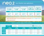 Bouygues Telecom Neo Internet illimité