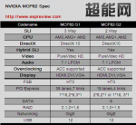 MCP82