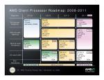 AMD Roadmap