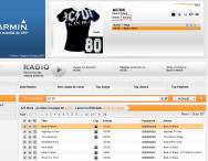 ac-dc jiwa.fm deezer oasis
