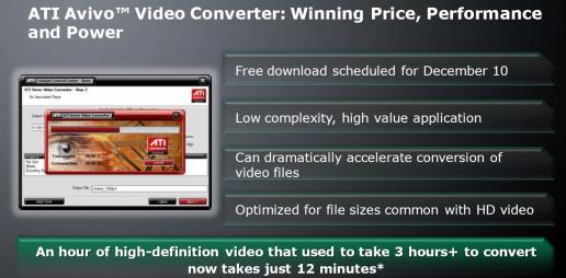 Avivo Video Converter