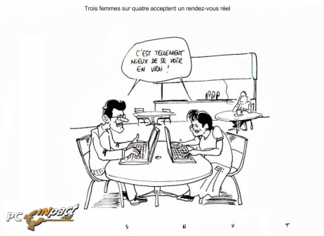 Sujet de conversation rencontre internet