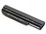 HP Pavilion dv2
