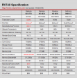 Radeon HD 4770